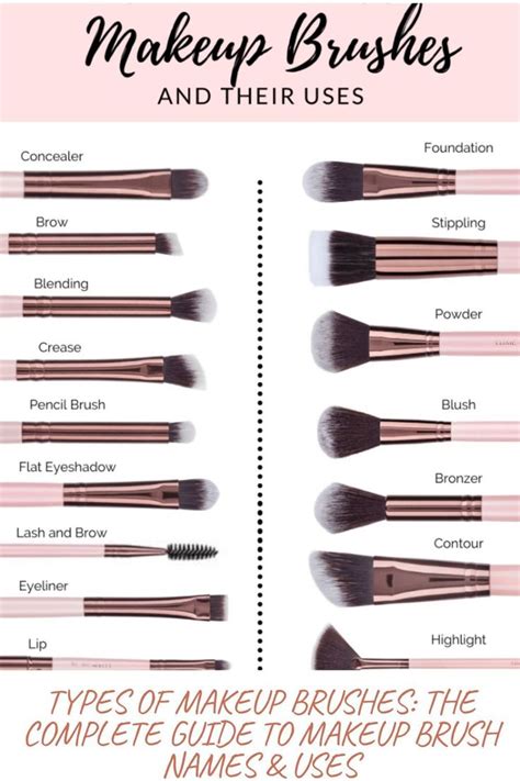 Majic makeup brushes